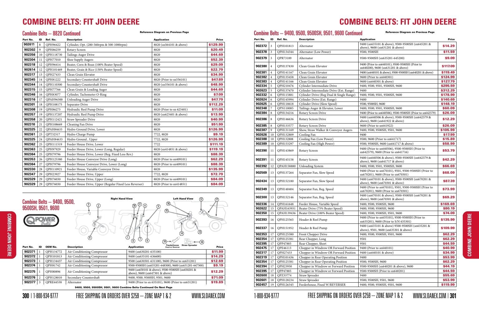 Sloan Express Agricultural Parts Catalog Weekly Ad January 1 - December 31, 2026