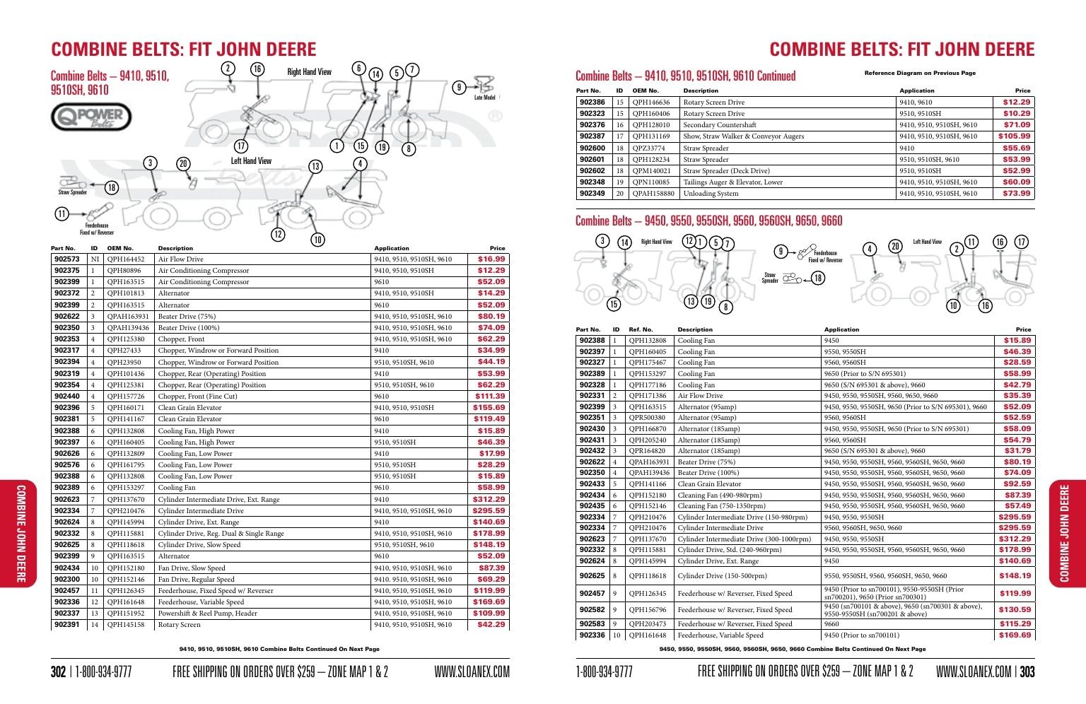 Sloan Express Agricultural Parts Catalog Weekly Ad January 1 - December 31, 2026