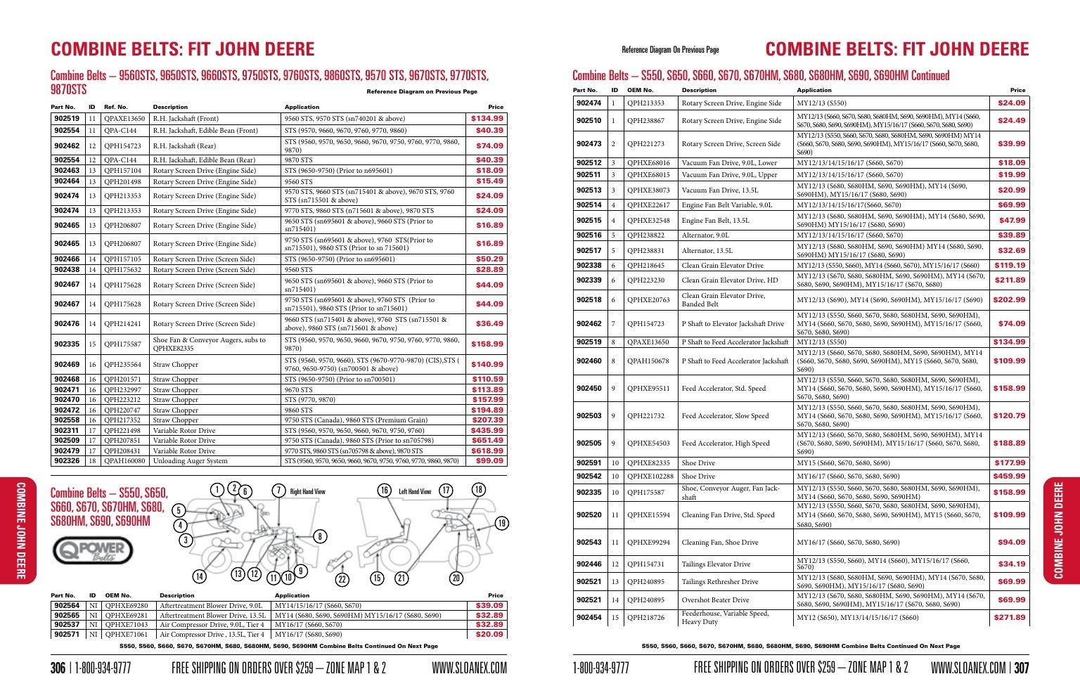 Sloan Express Agricultural Parts Catalog Weekly Ad January 1 - December 31, 2026