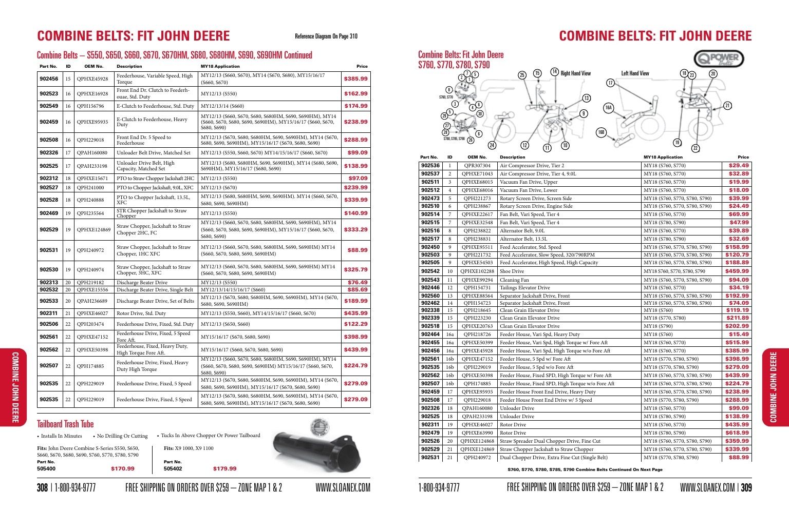 Sloan Express Agricultural Parts Catalog Weekly Ad January 1 - December 31, 2026