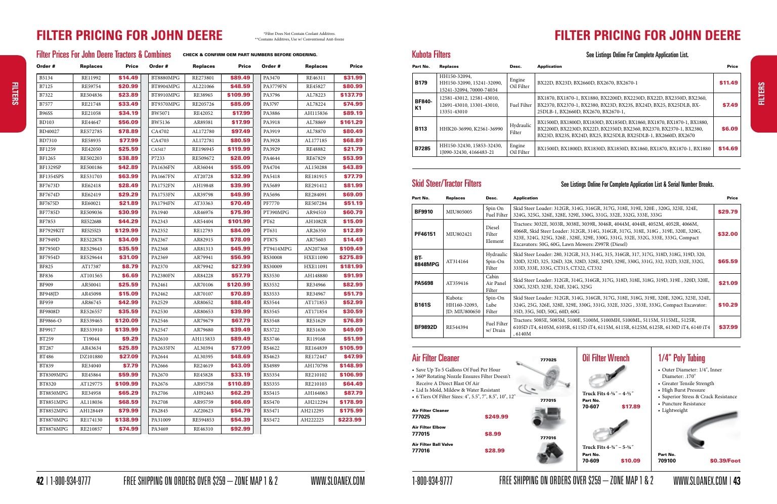 Sloan Express Agricultural Parts Catalog Weekly Ad January 1 - December 31, 2026
