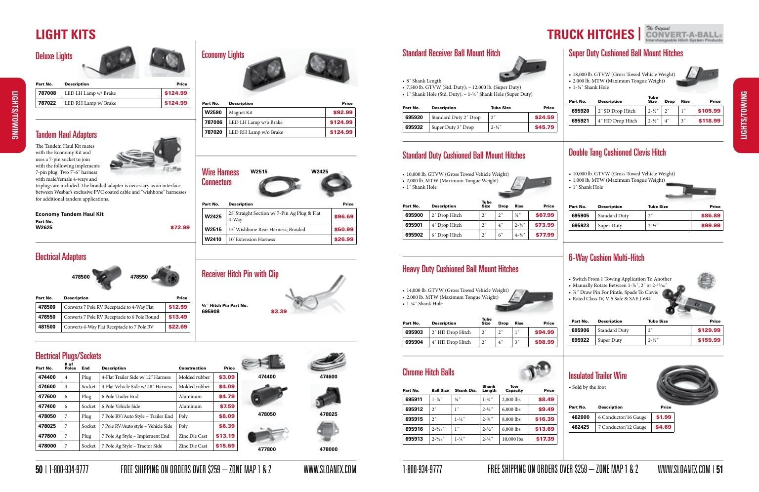 Sloan Express Agricultural Parts Catalog Weekly Ad January 1 - December 31, 2026