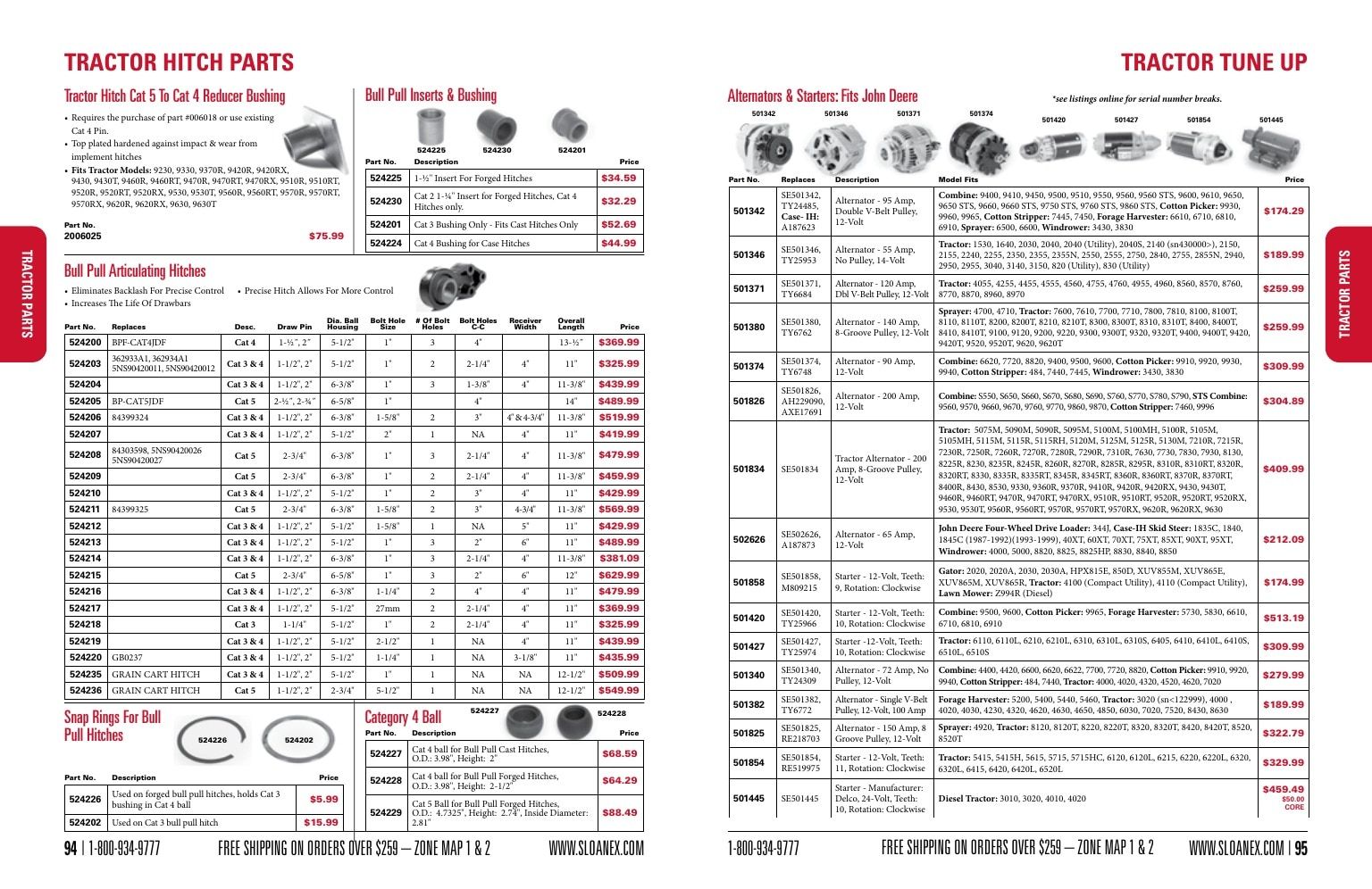 Sloan Express Agricultural Parts Catalog Weekly Ad January 1 - December 31, 2026