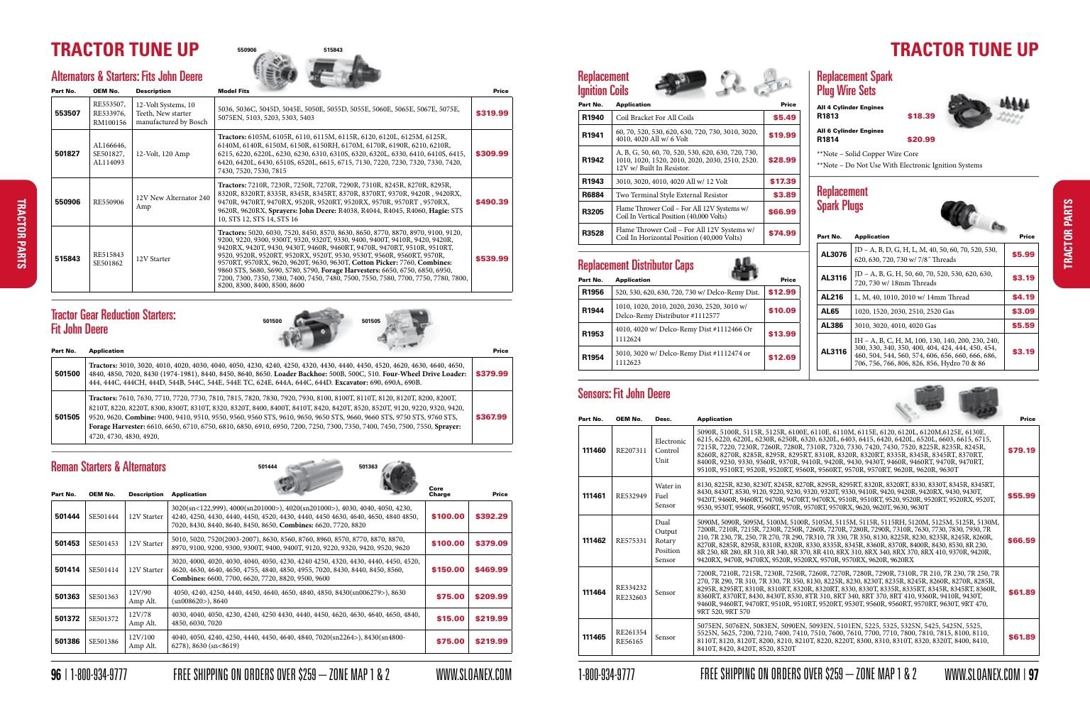 Sloan Express Agricultural Parts Catalog Weekly Ad January 1 - December 31, 2026