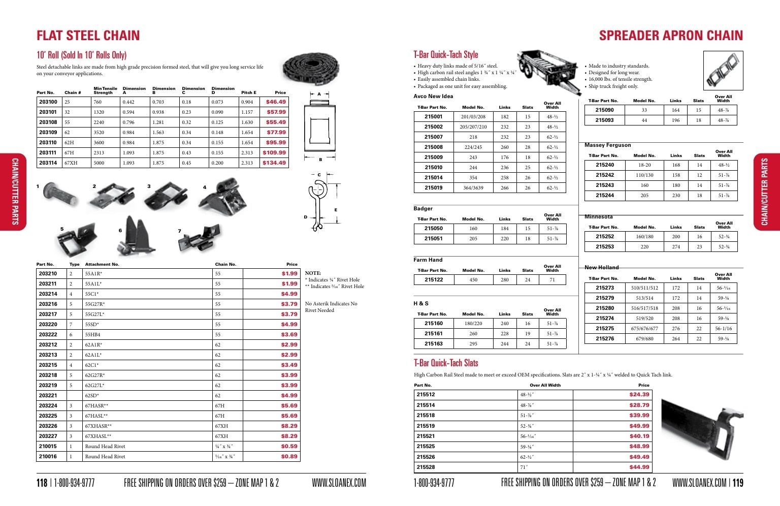 Sloan Express Agricultural Parts Catalog Weekly Ad January 1 - December 31, 2026