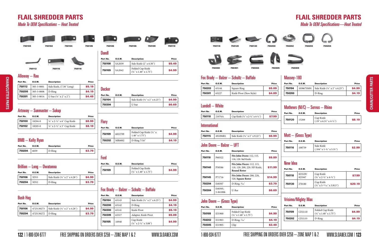 Sloan Express Agricultural Parts Catalog Weekly Ad January 1 - December 31, 2026