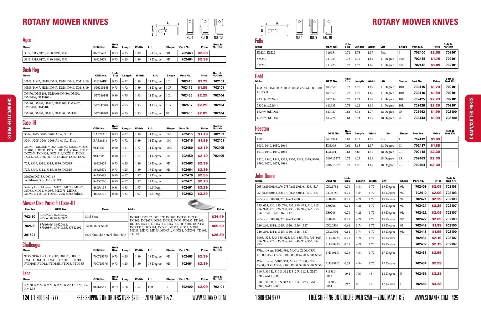 Sloan Express Agricultural Parts Catalog Weekly Ad January 1 - December 31, 2026