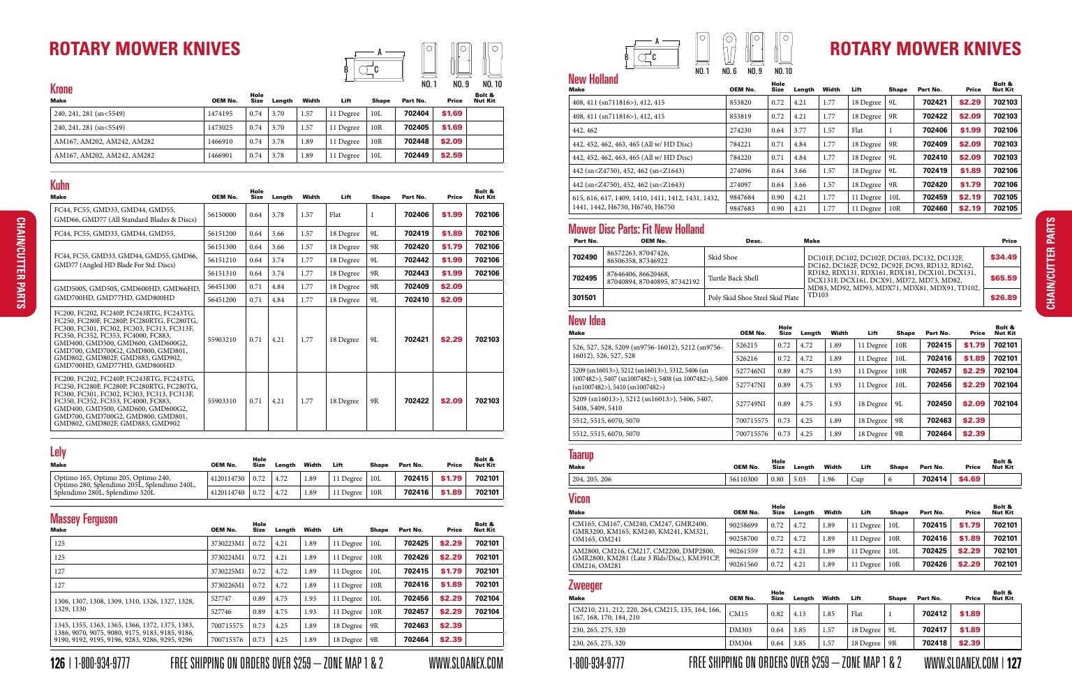 Sloan Express Agricultural Parts Catalog Weekly Ad January 1 - December 31, 2026
