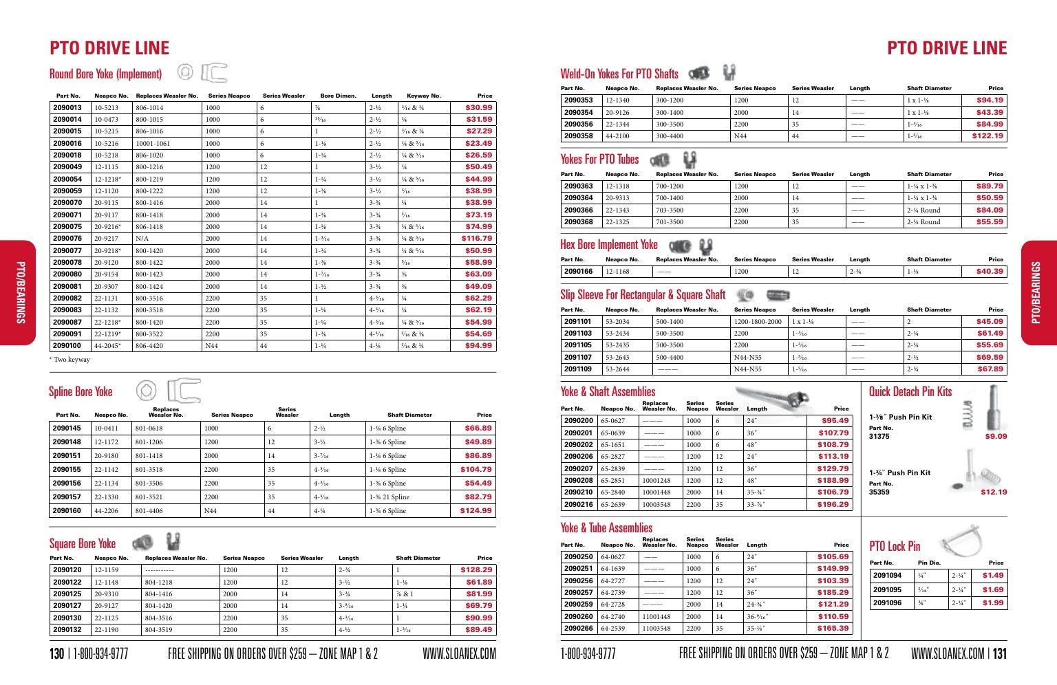 Sloan Express Agricultural Parts Catalog Weekly Ad January 1 - December 31, 2026