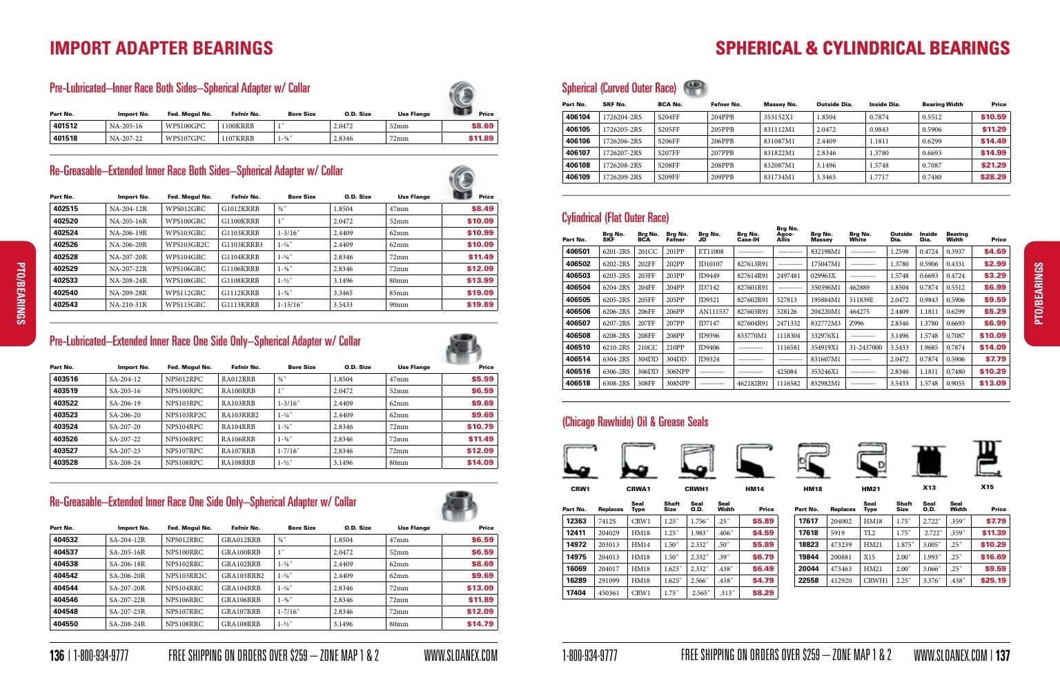 Sloan Express Agricultural Parts Catalog Weekly Ad January 1 - December 31, 2026