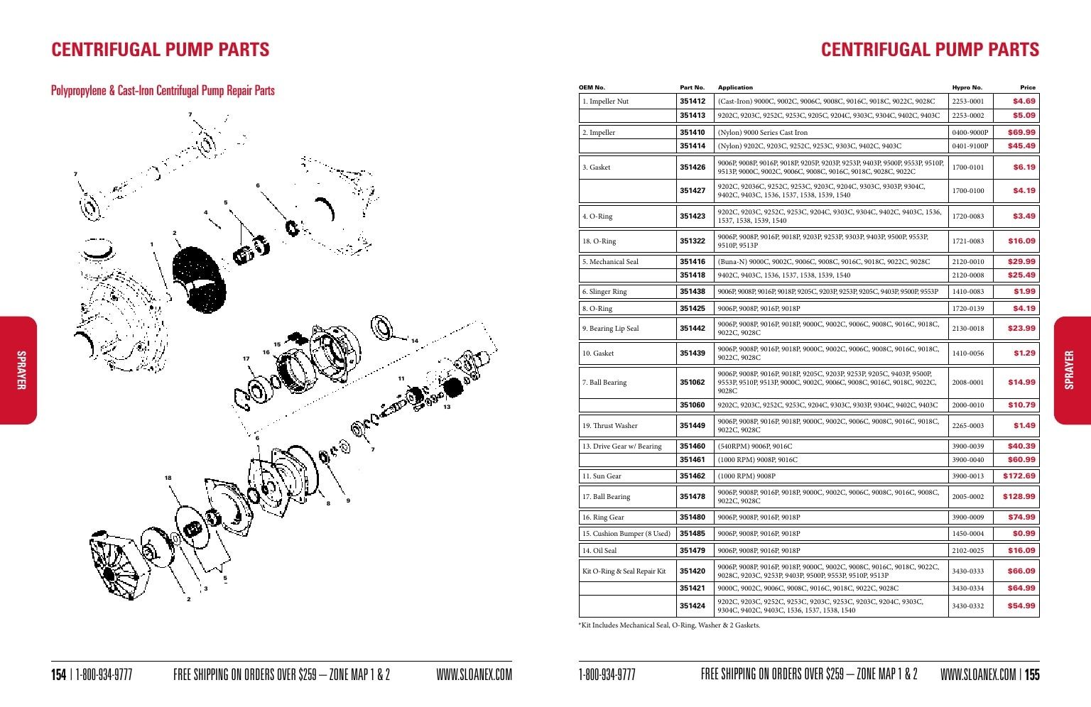Sloan Express Agricultural Parts Catalog Weekly Ad January 1 - December 31, 2026