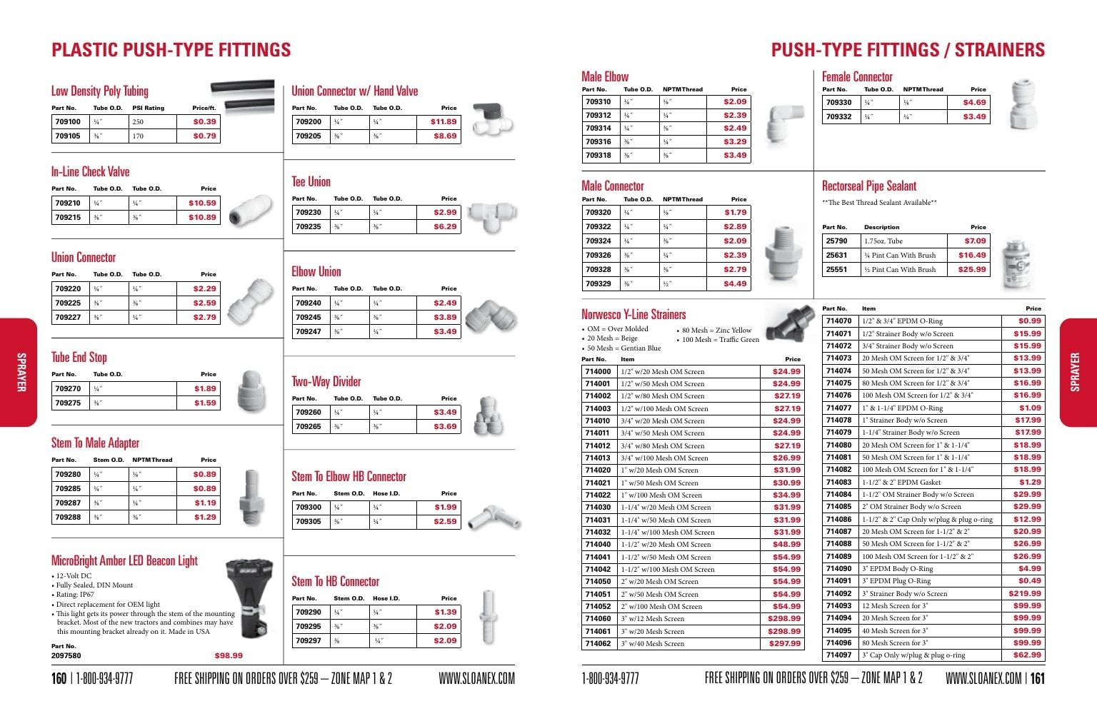 Sloan Express Agricultural Parts Catalog Weekly Ad January 1 - December 31, 2026