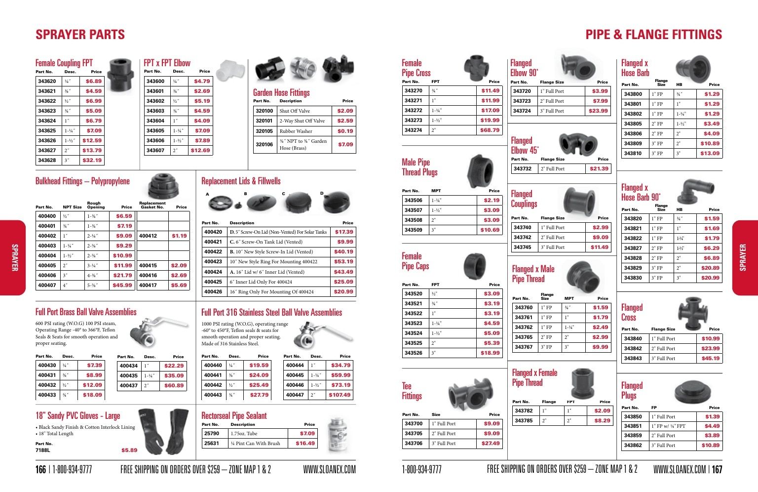 Sloan Express Agricultural Parts Catalog Weekly Ad January 1 - December 31, 2026