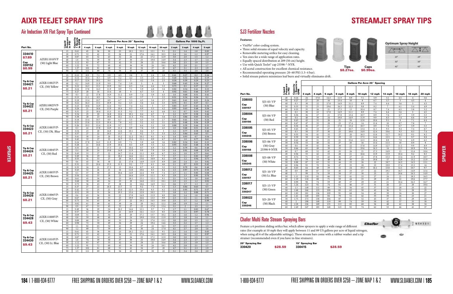 Sloan Express Agricultural Parts Catalog Weekly Ad January 1 - December 31, 2026
