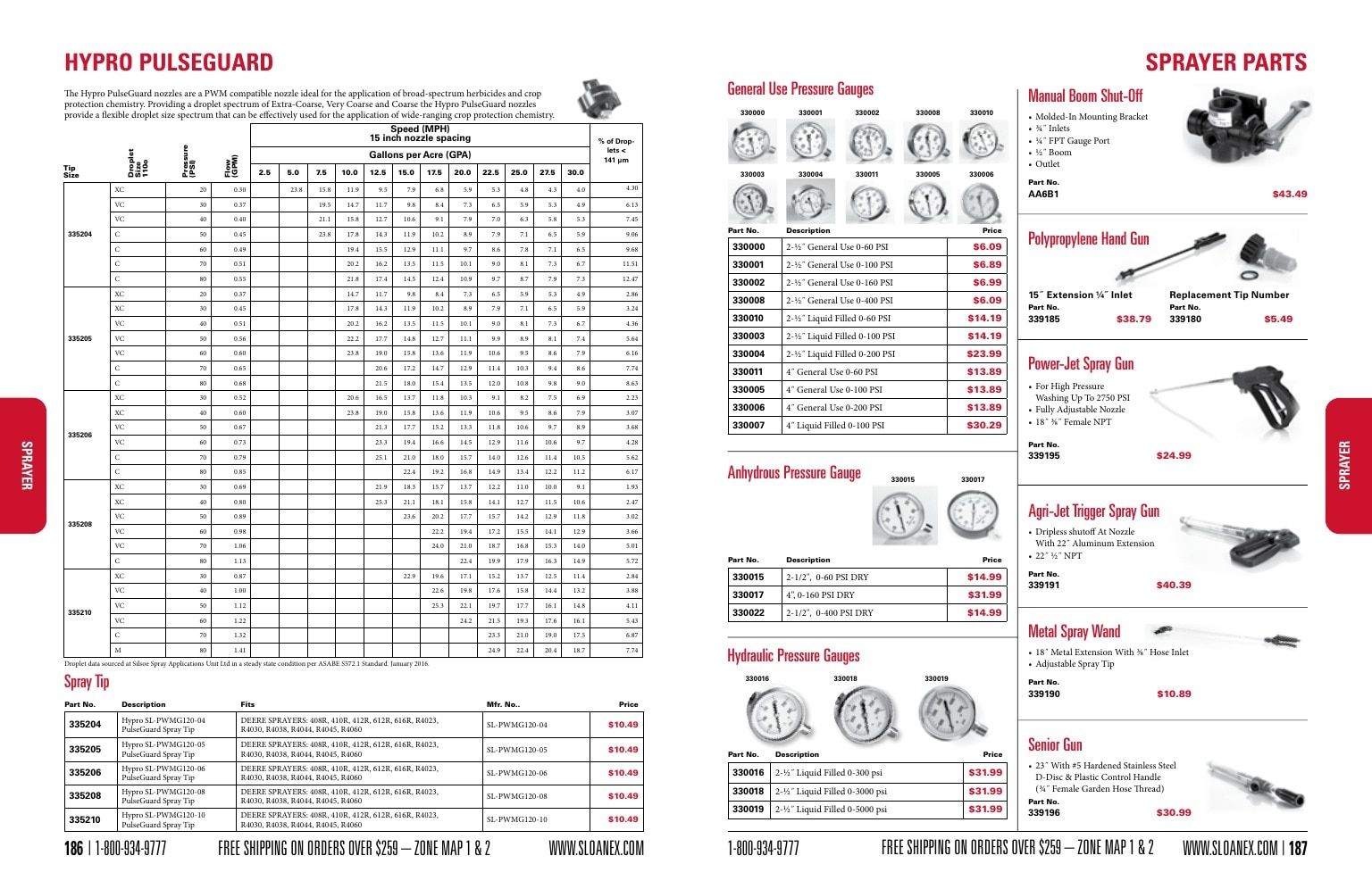 Sloan Express Agricultural Parts Catalog Weekly Ad January 1 - December 31, 2026