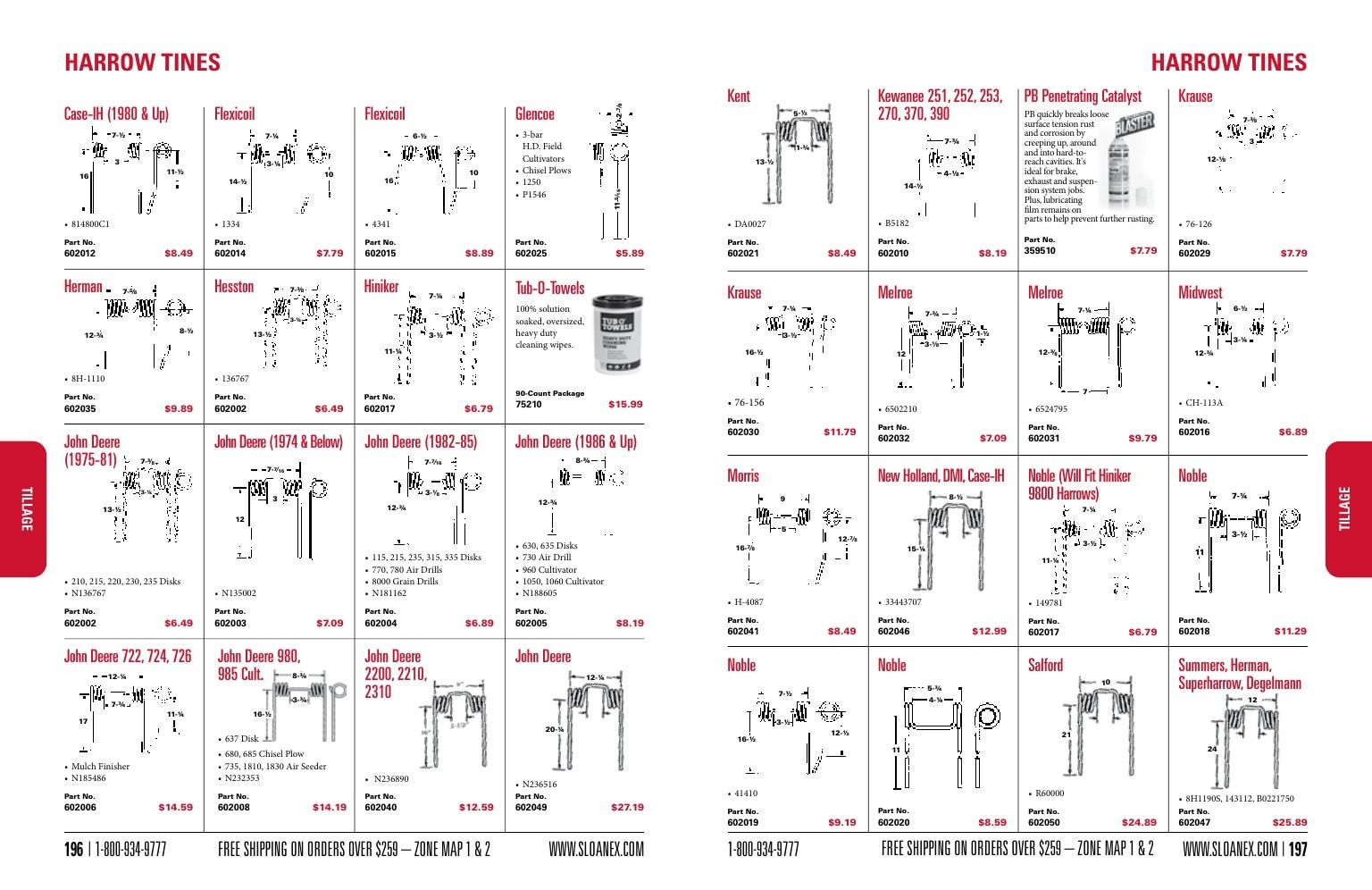 Sloan Express Agricultural Parts Catalog Weekly Ad January 1 - December 31, 2026