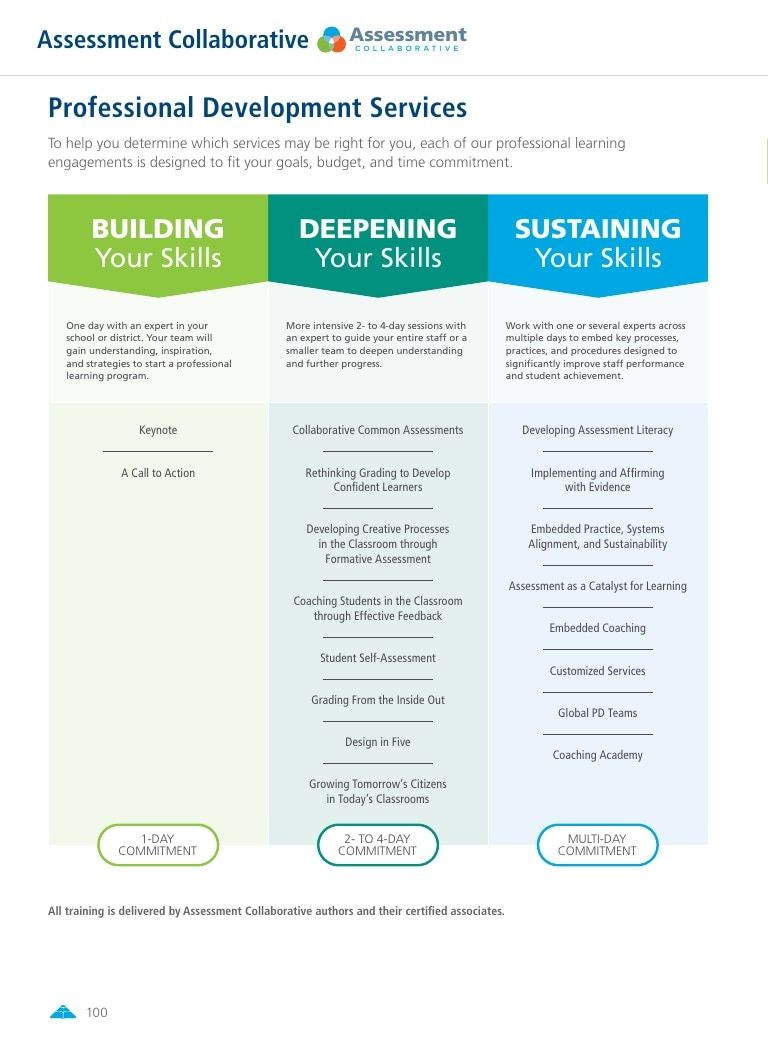 Solution Tree Education Resources Catalog Weekly Ad January 1 - December 31, 2026