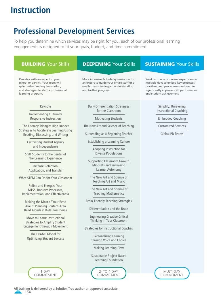 Solution Tree Education Resources Catalog Weekly Ad January 1 - December 31, 2026
