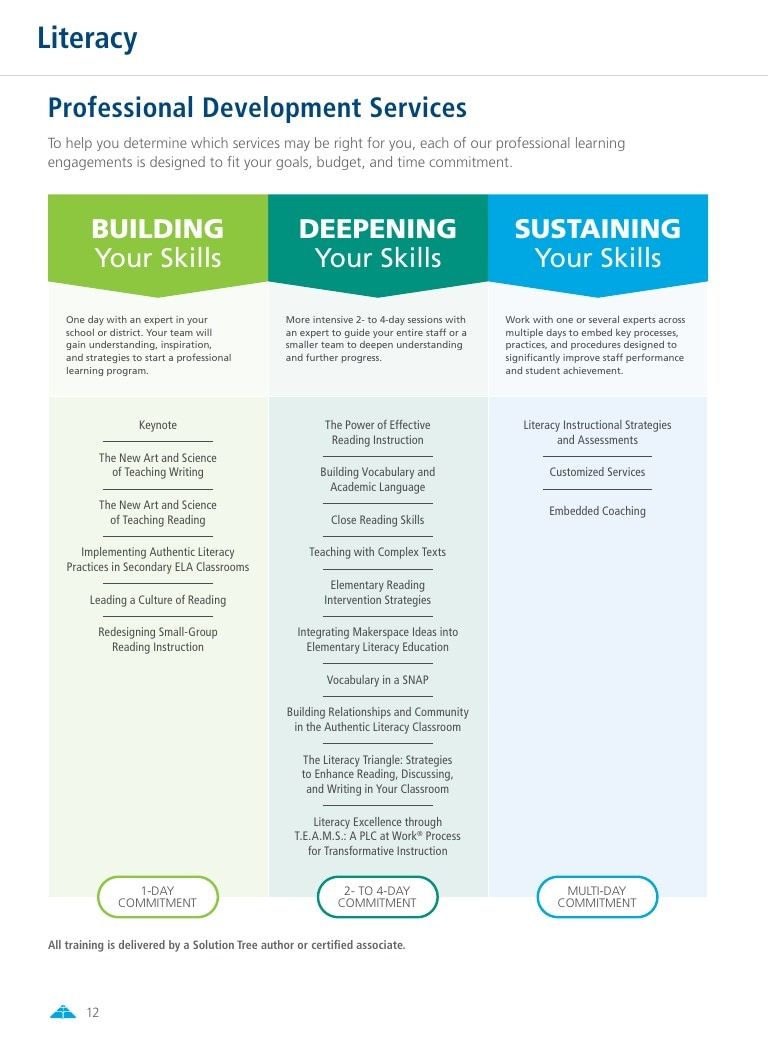 Solution Tree Education Resources Catalog Weekly Ad January 1 - December 31, 2026
