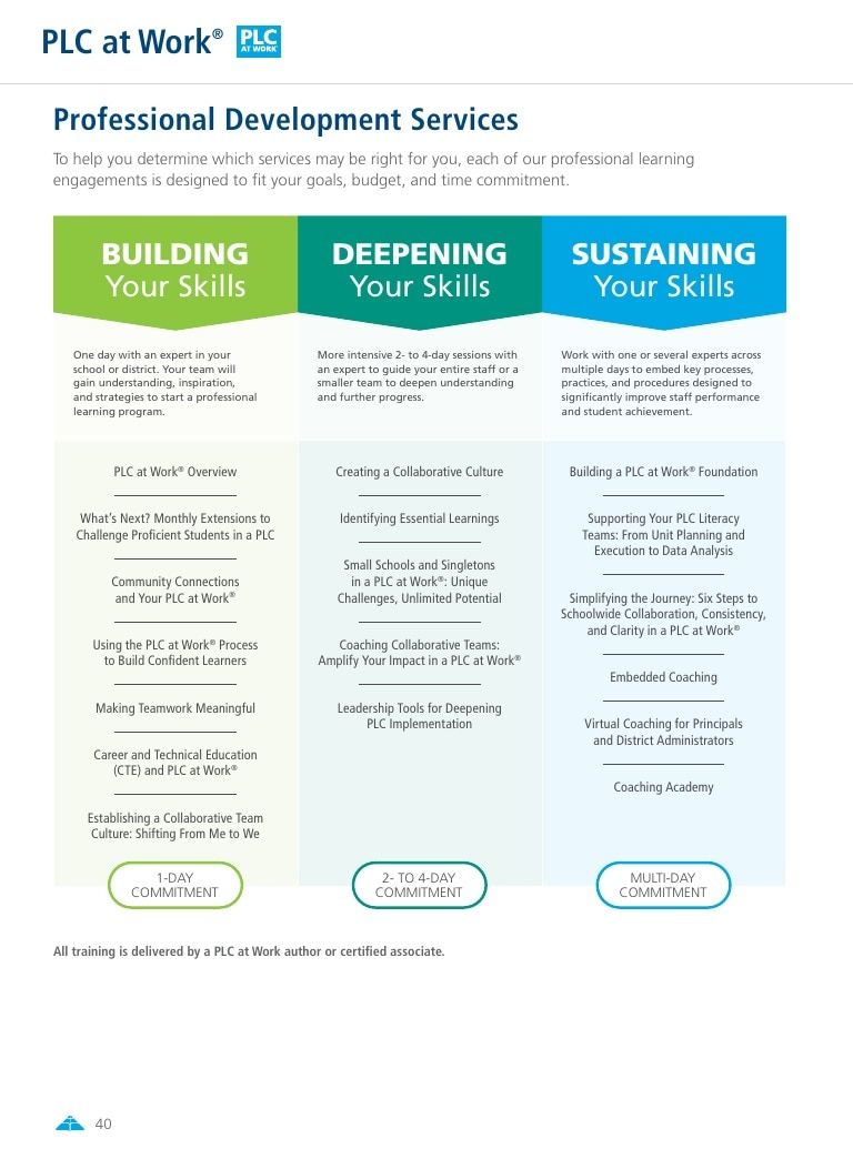 Solution Tree Education Resources Catalog Weekly Ad January 1 - December 31, 2026