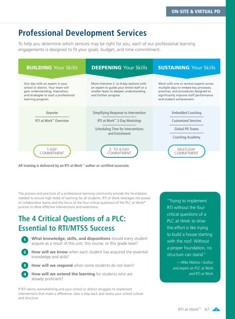 Solution Tree Education Resources Catalog Weekly Ad January 1 - December 31, 2026