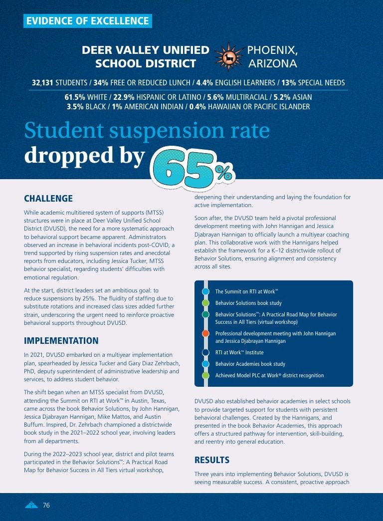 Solution Tree Education Resources Catalog Weekly Ad January 1 - December 31, 2026
