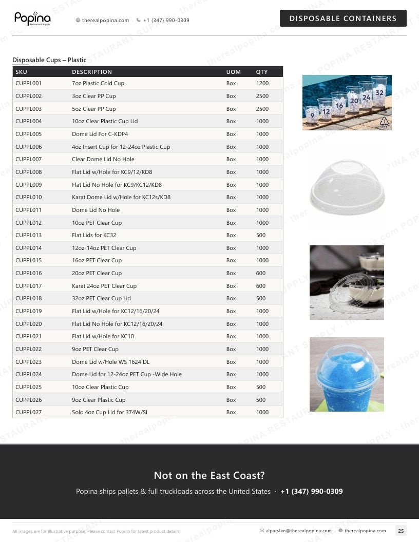 Popina Restaurant Supply Restaurant Supply Catalog Weekly Ad January 1 - December 31, 2026