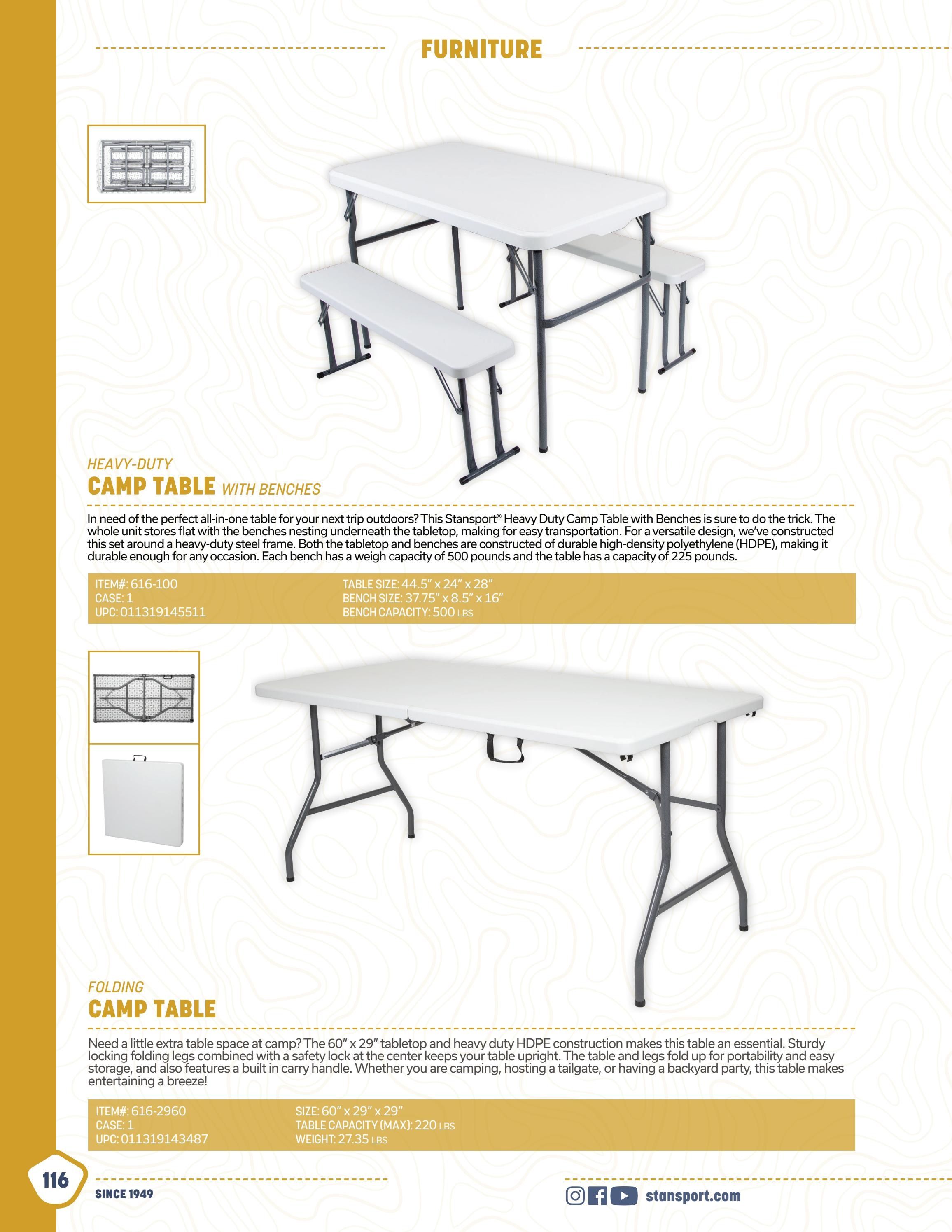 Stansport Camping Products Catalog Weekly Ad January 1 - December 31, 2026