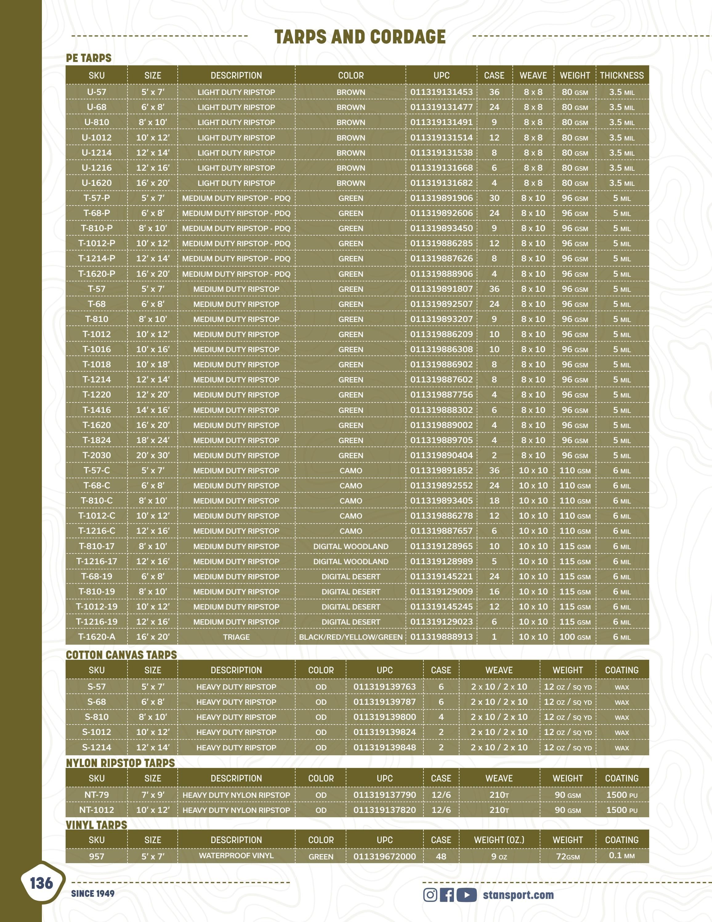 Stansport Camping Products Catalog Weekly Ad January 1 - December 31, 2026