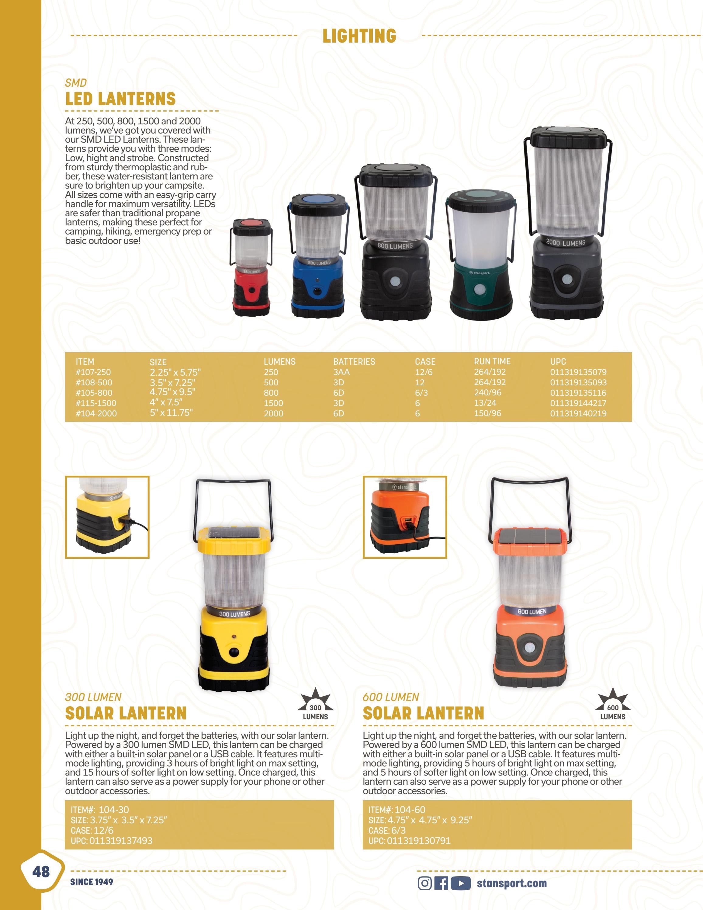 Stansport Camping Products Catalog Weekly Ad January 1 - December 31, 2026
