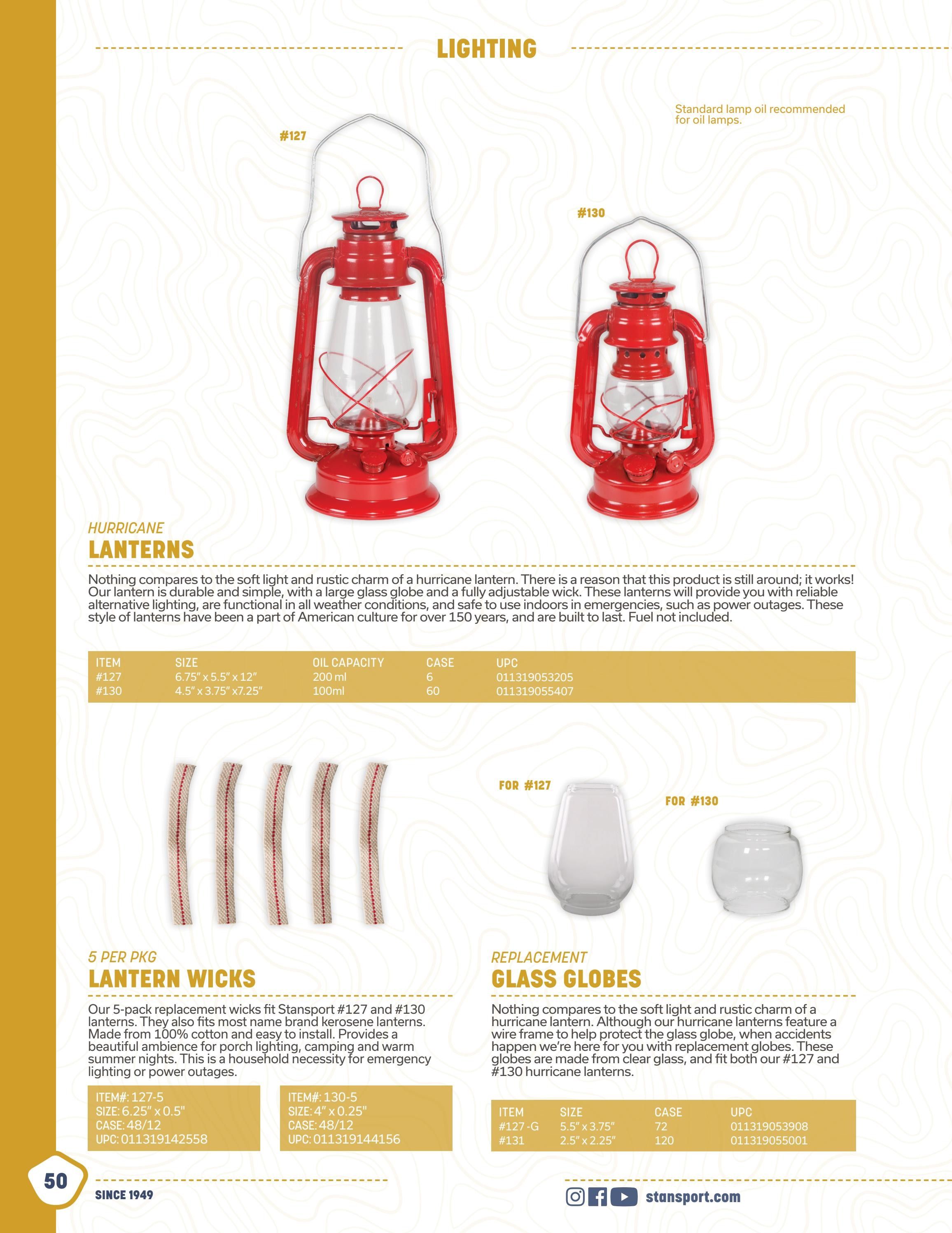 Stansport Camping Products Catalog Weekly Ad January 1 - December 31, 2026