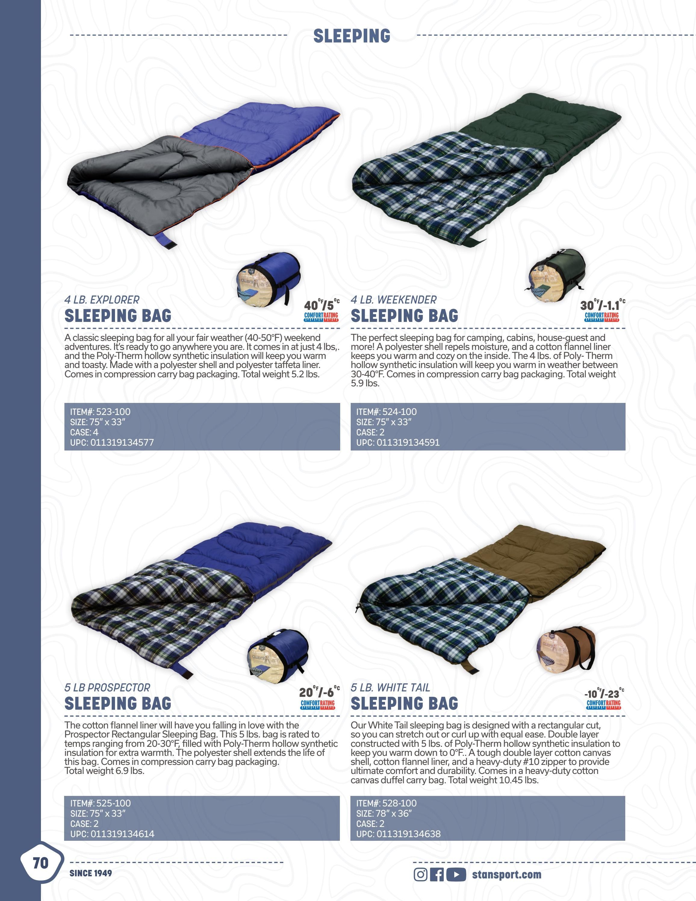 Stansport Camping Products Catalog Weekly Ad January 1 - December 31, 2026
