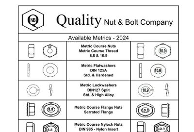 Quality Nut & Bolt Metric Fasteners Catalog Weekly Ad January 1 - December 31, 2026
