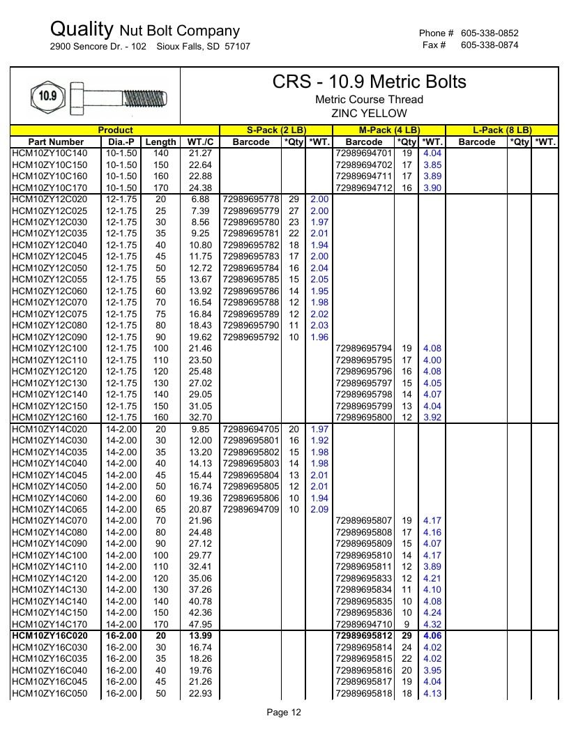 Quality Nut & Bolt Metric Fasteners Catalog Weekly Ad January 1 - December 31, 2026