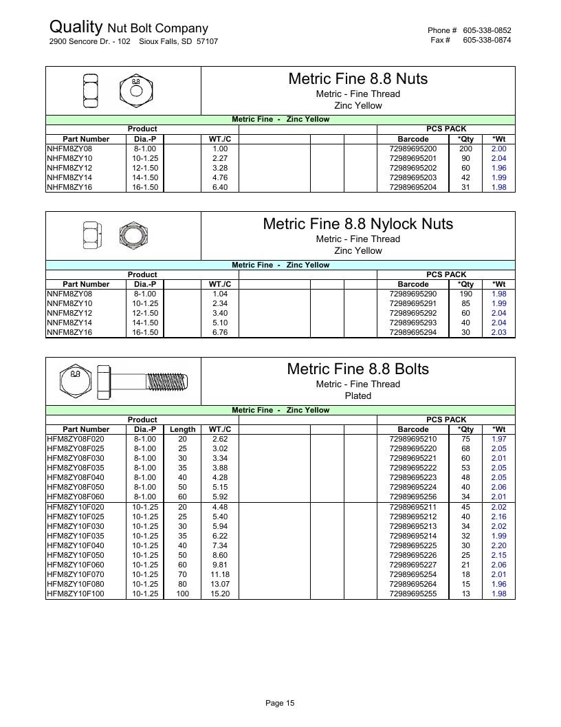 Quality Nut & Bolt Metric Fasteners Catalog Weekly Ad January 1 - December 31, 2026