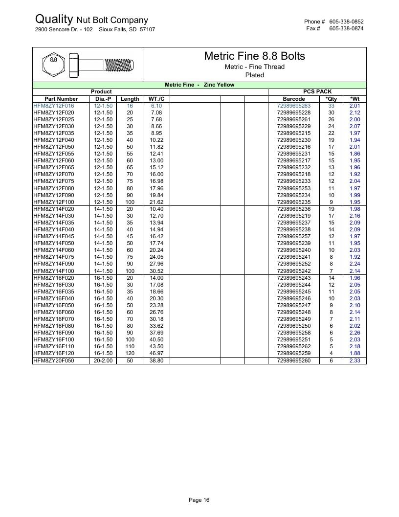 Quality Nut & Bolt Metric Fasteners Catalog Weekly Ad January 1 - December 31, 2026