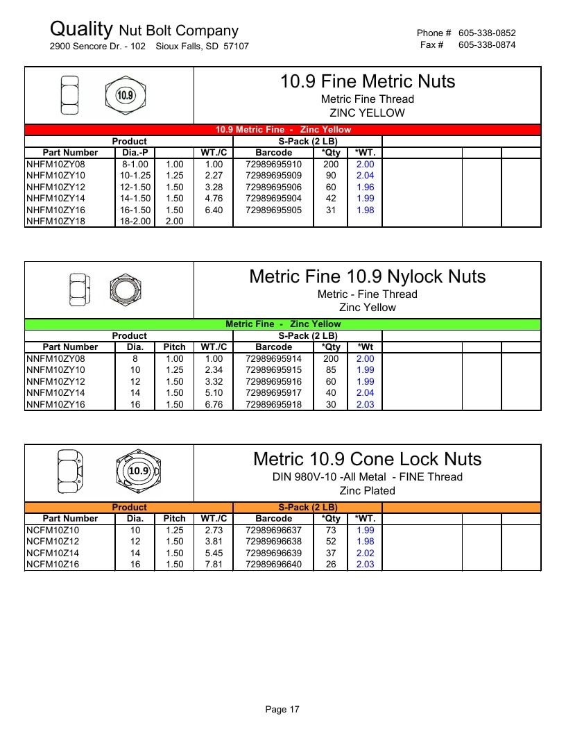Quality Nut & Bolt Metric Fasteners Catalog Weekly Ad January 1 - December 31, 2026