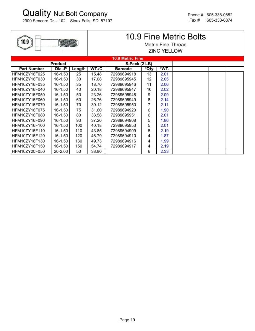 Quality Nut & Bolt Metric Fasteners Catalog Weekly Ad January 1 - December 31, 2026