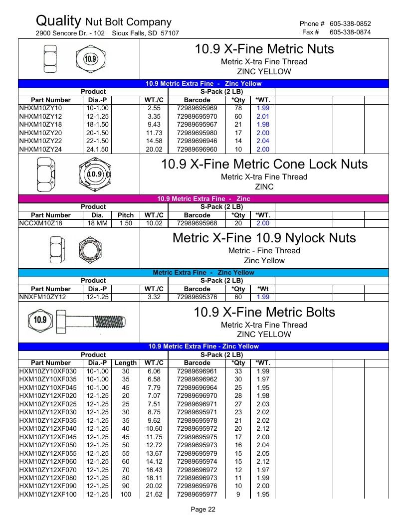 Quality Nut & Bolt Metric Fasteners Catalog Weekly Ad January 1 - December 31, 2026