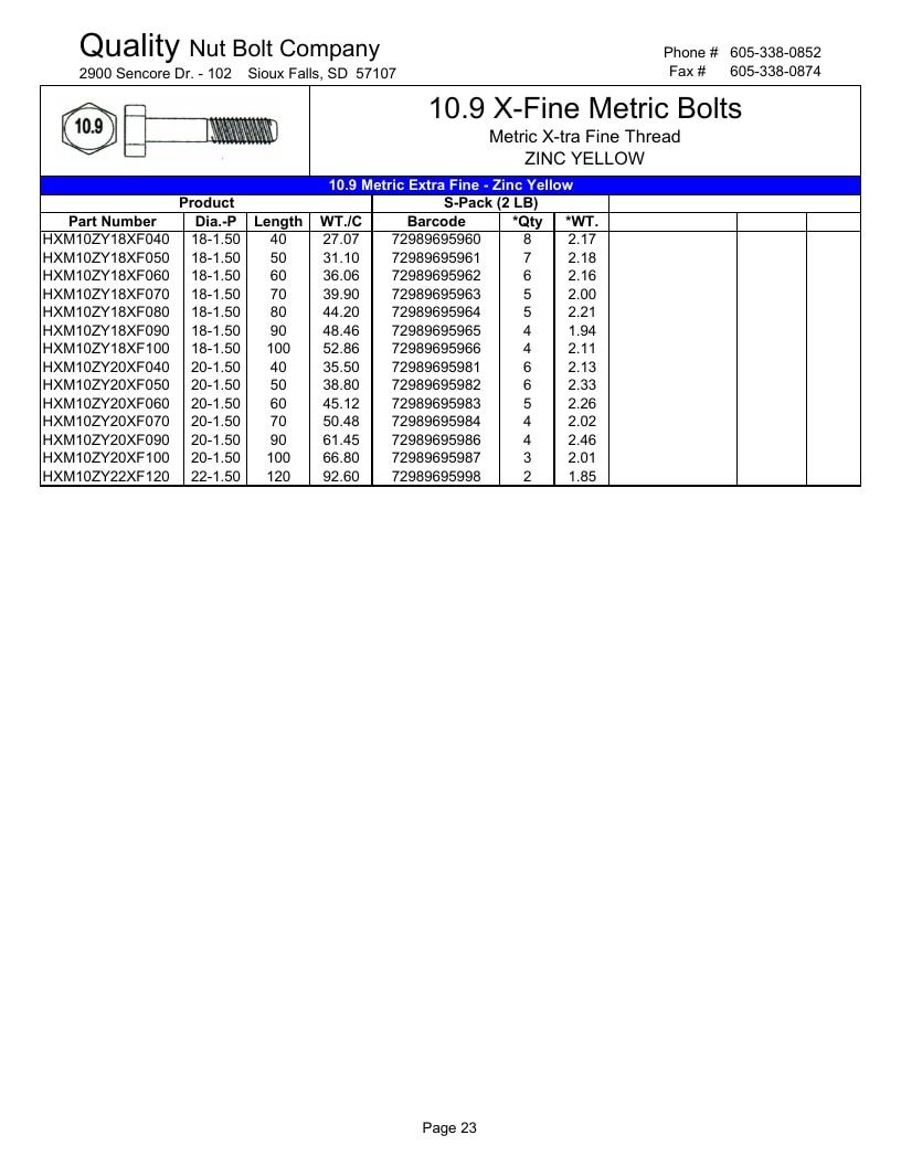 Quality Nut & Bolt Metric Fasteners Catalog Weekly Ad January 1 - December 31, 2026