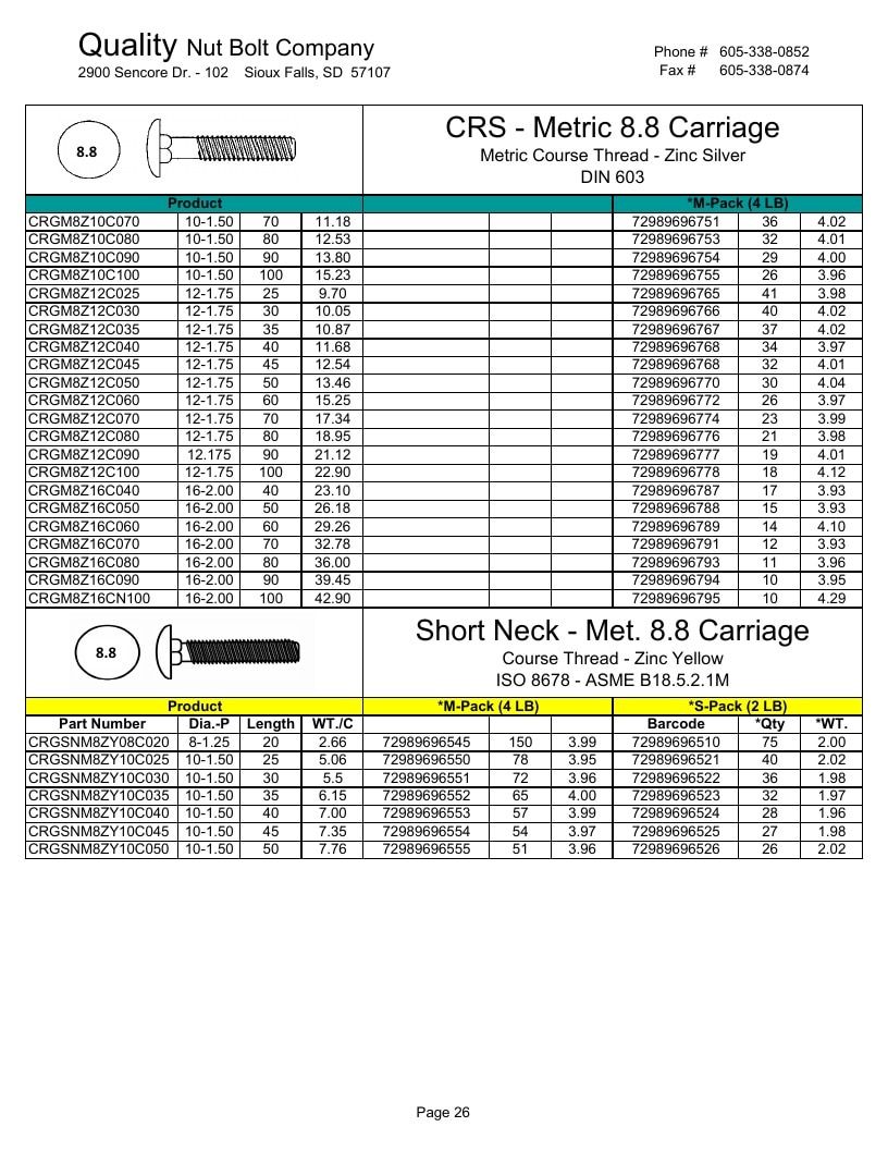 Quality Nut & Bolt Metric Fasteners Catalog Weekly Ad January 1 - December 31, 2026