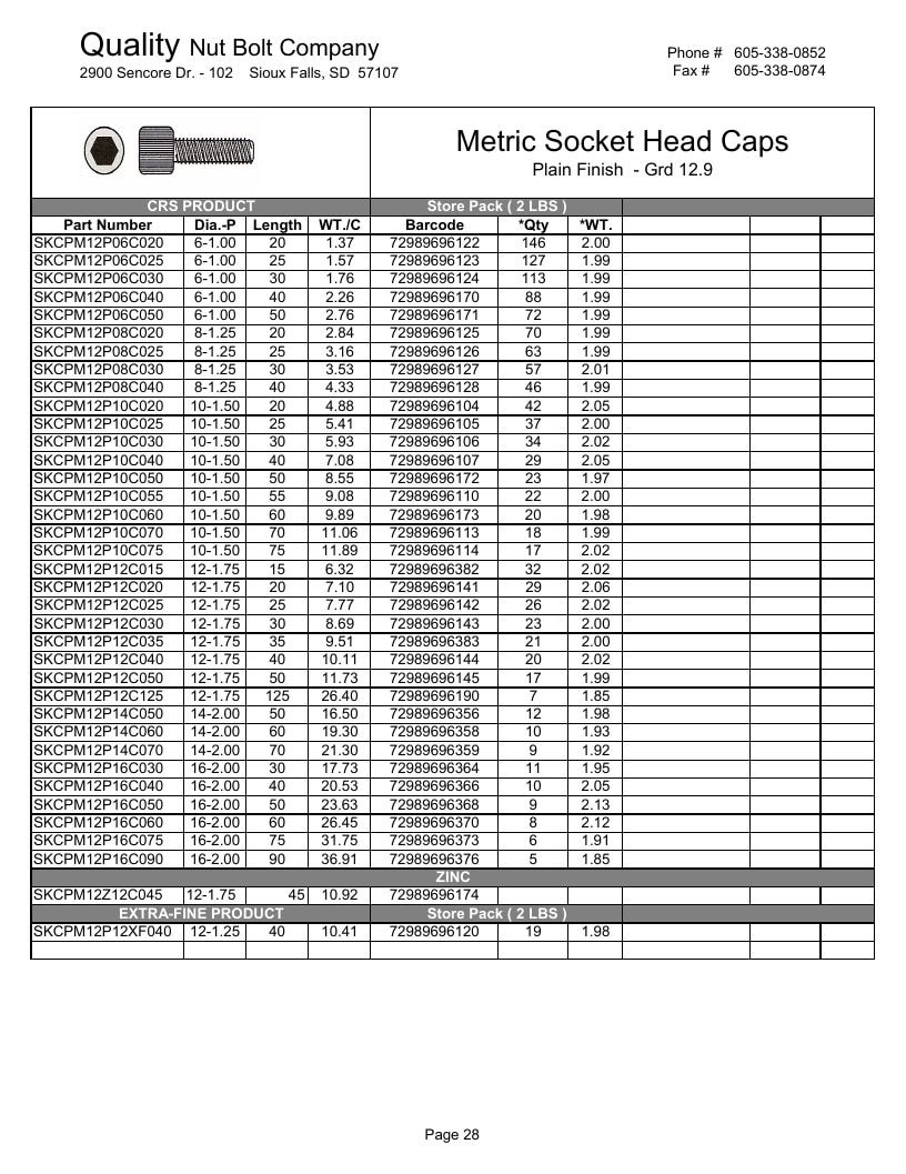 Quality Nut & Bolt Metric Fasteners Catalog Weekly Ad January 1 - December 31, 2026