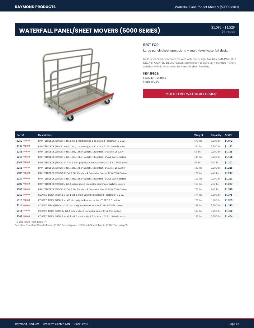 Raymond Products Material Handling Equipment Catalog Weekly Ad January 1 - December 31, 2026