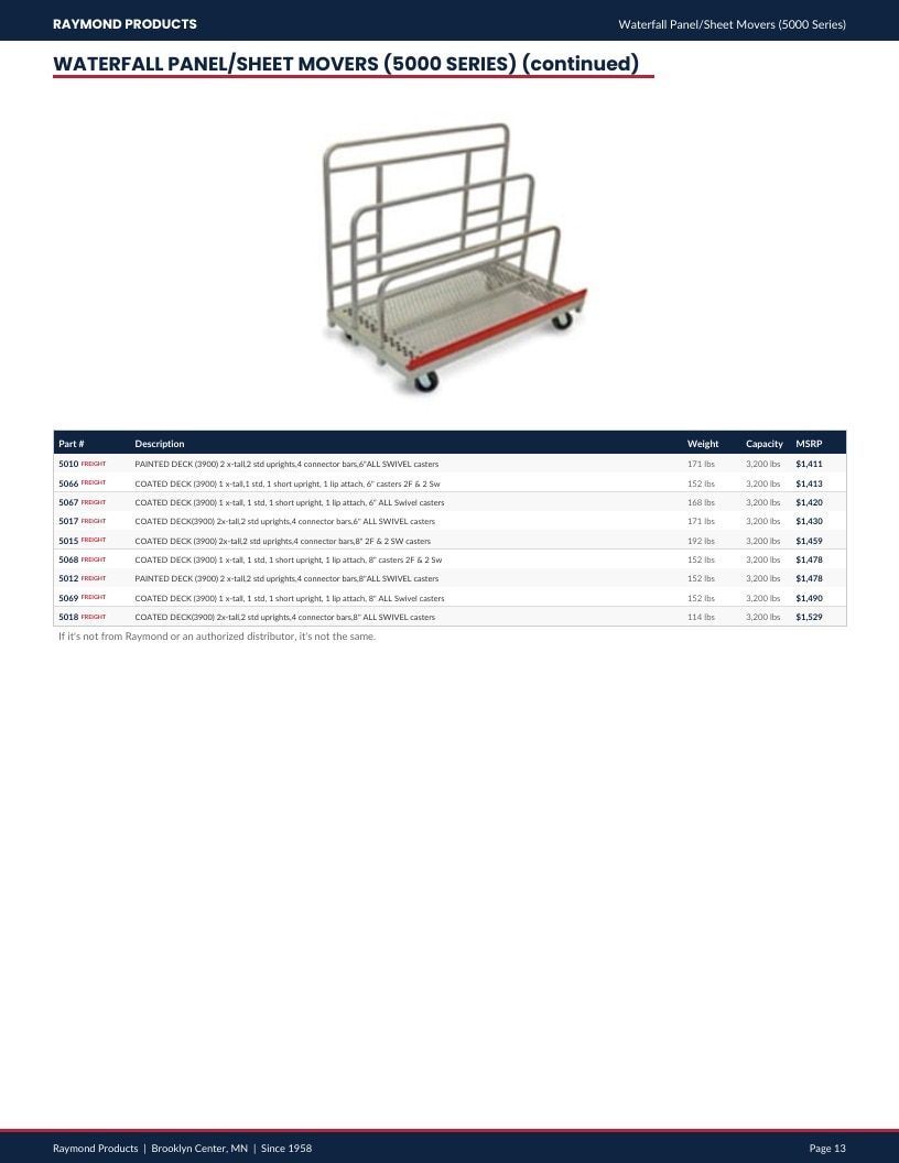 Raymond Products Material Handling Equipment Catalog Weekly Ad January 1 - December 31, 2026
