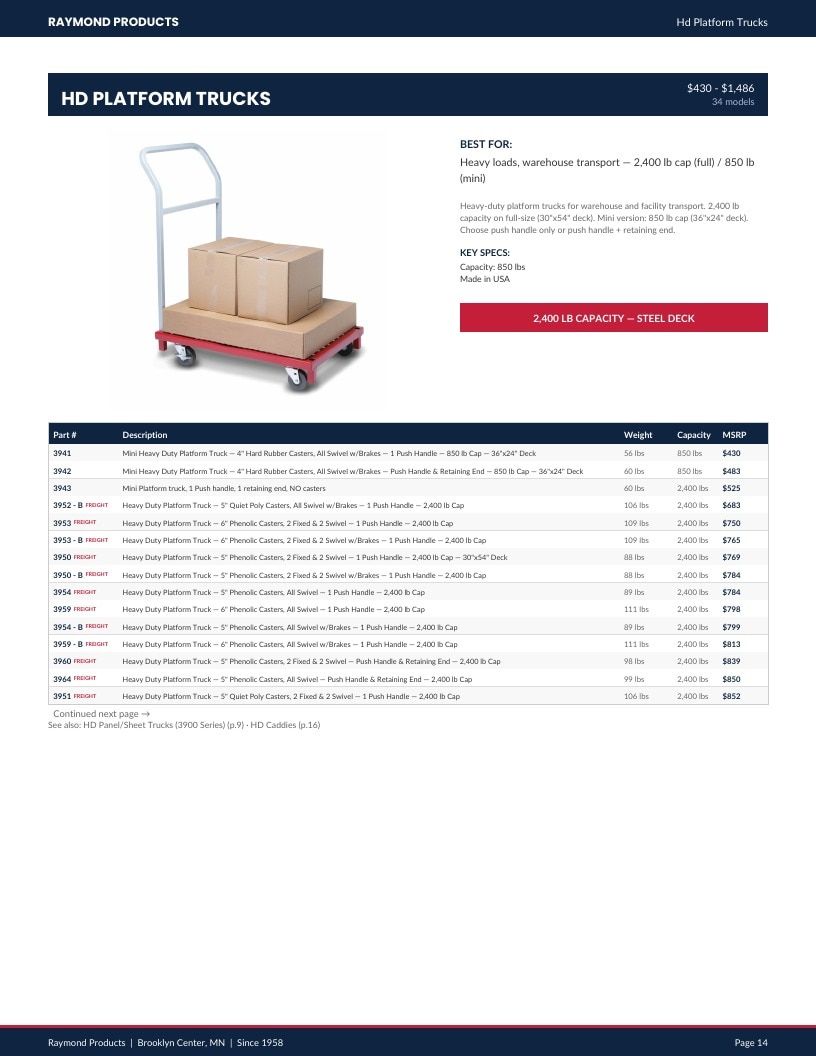 Raymond Products Material Handling Equipment Catalog Weekly Ad January 1 - December 31, 2026