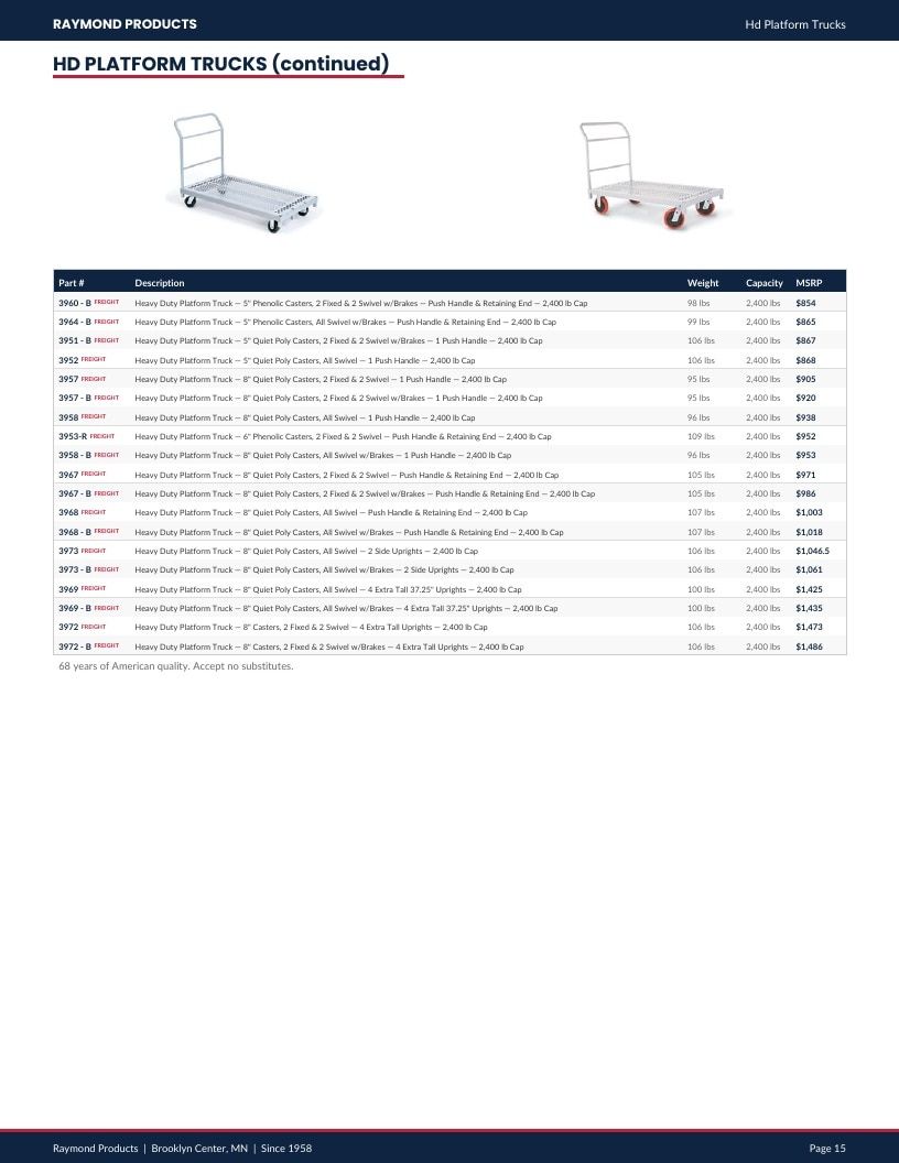 Raymond Products Material Handling Equipment Catalog Weekly Ad January 1 - December 31, 2026