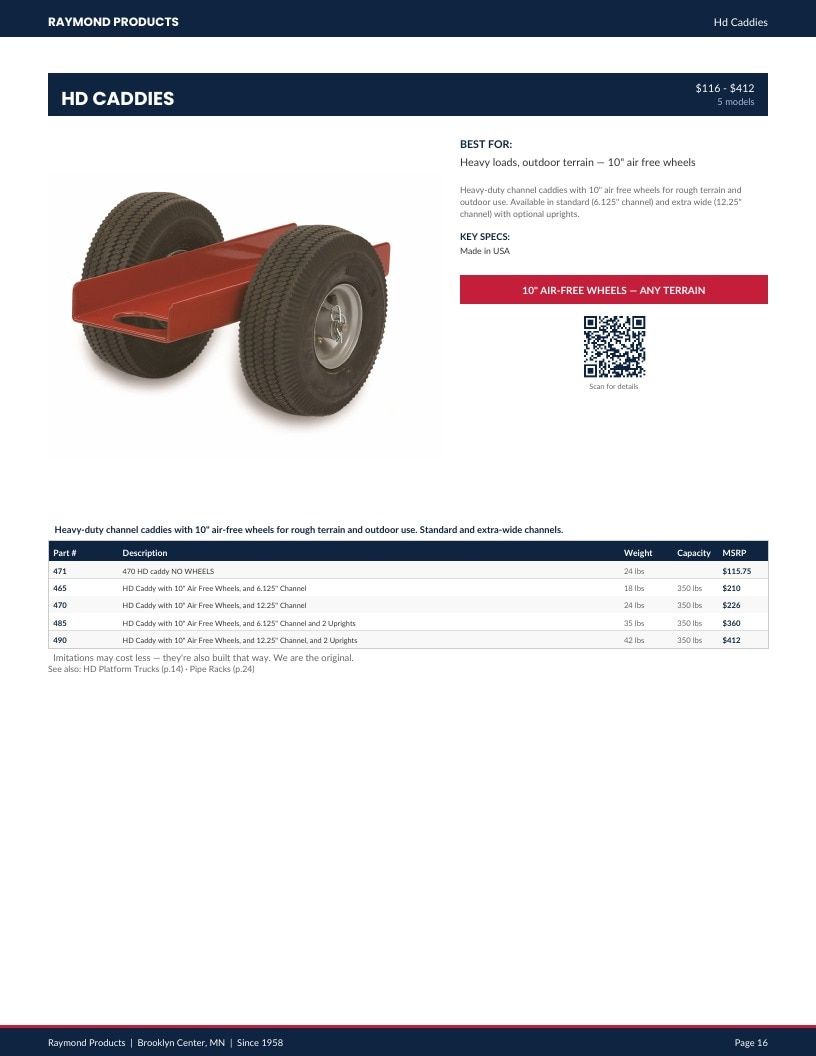 Raymond Products Material Handling Equipment Catalog Weekly Ad January 1 - December 31, 2026