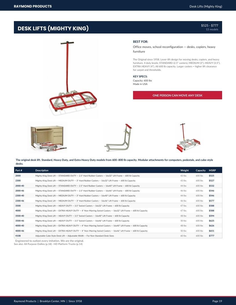 Raymond Products Material Handling Equipment Catalog Weekly Ad January 1 - December 31, 2026