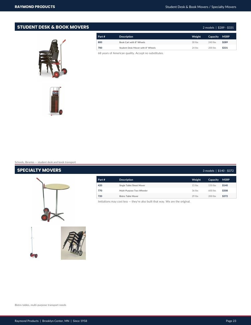 Raymond Products Material Handling Equipment Catalog Weekly Ad January 1 - December 31, 2026