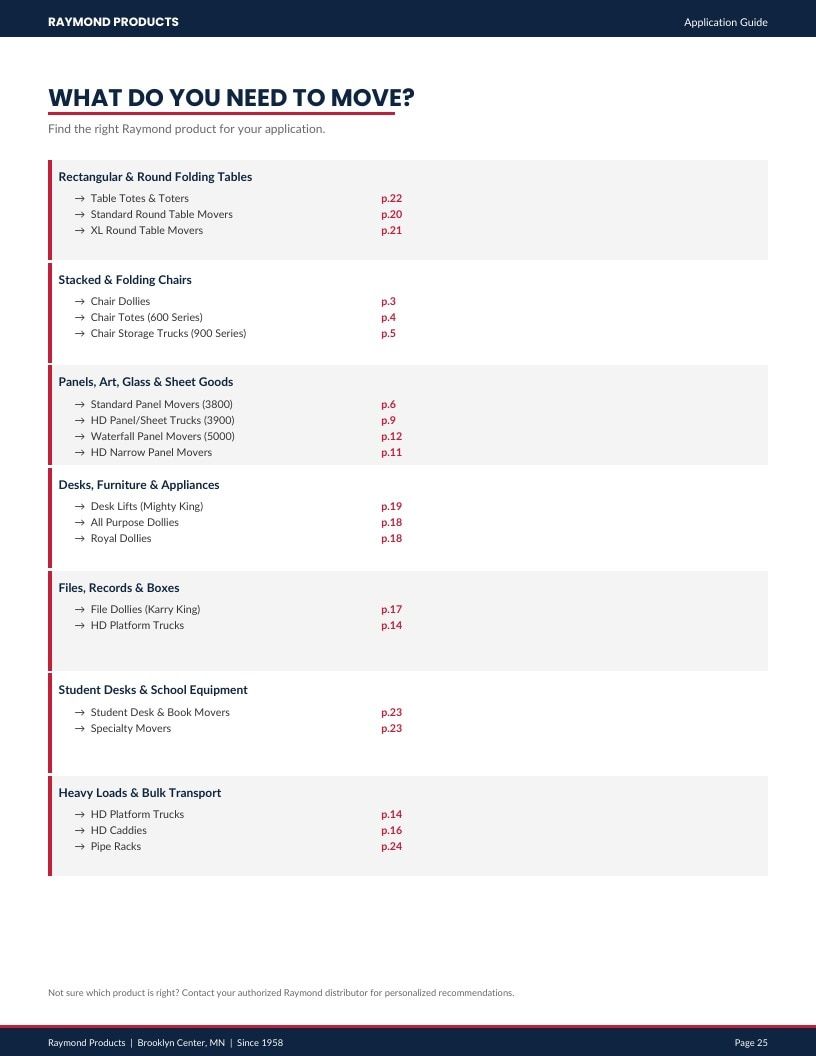 Raymond Products Material Handling Equipment Catalog Weekly Ad January 1 - December 31, 2026
